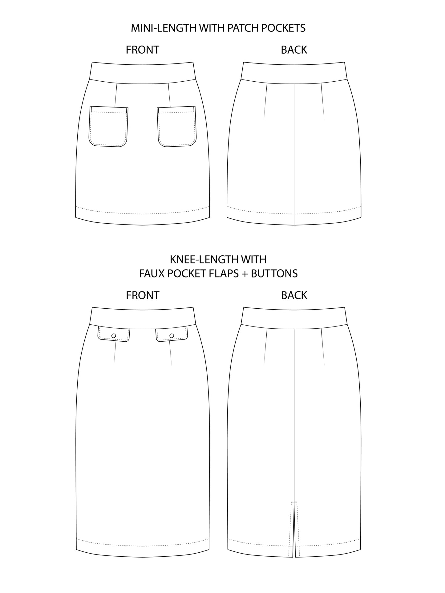 Dressmaking for Beginners & Improvers